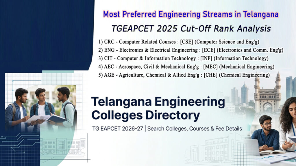 Most Preferred Engineering Streams in Telangana